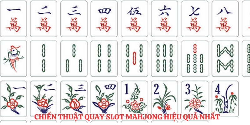 Đường Mạt Chược: Tỷ Lệ RTP Và Quân Bài Đặc Biệt Thương Hiệu 4 Chiến thuật quay slot mahjong hiệu quả nhất